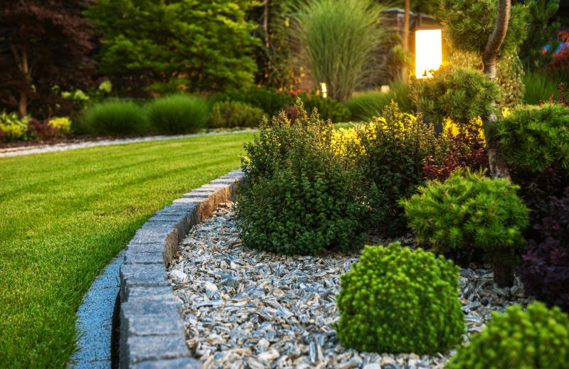 Modern Landscape Design
